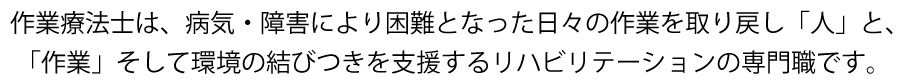 作業療法士は、病気・障害により困難となった日々の作業を取り戻し「人」と、「作業」そして環境の結びつきを支援するリハビリテーションの専門職です。